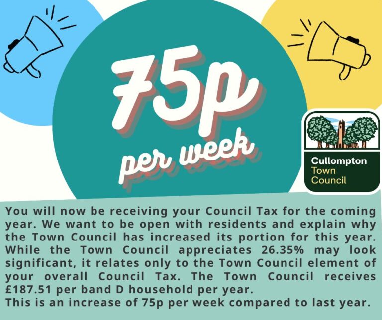 Questions raised over missing communication on Cullompton tax hike